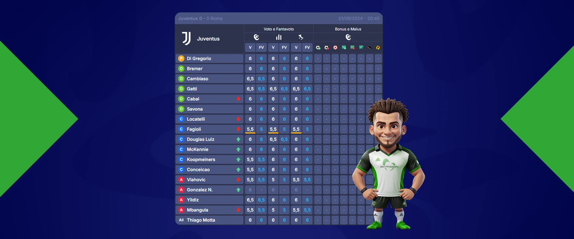 Fantacalcio