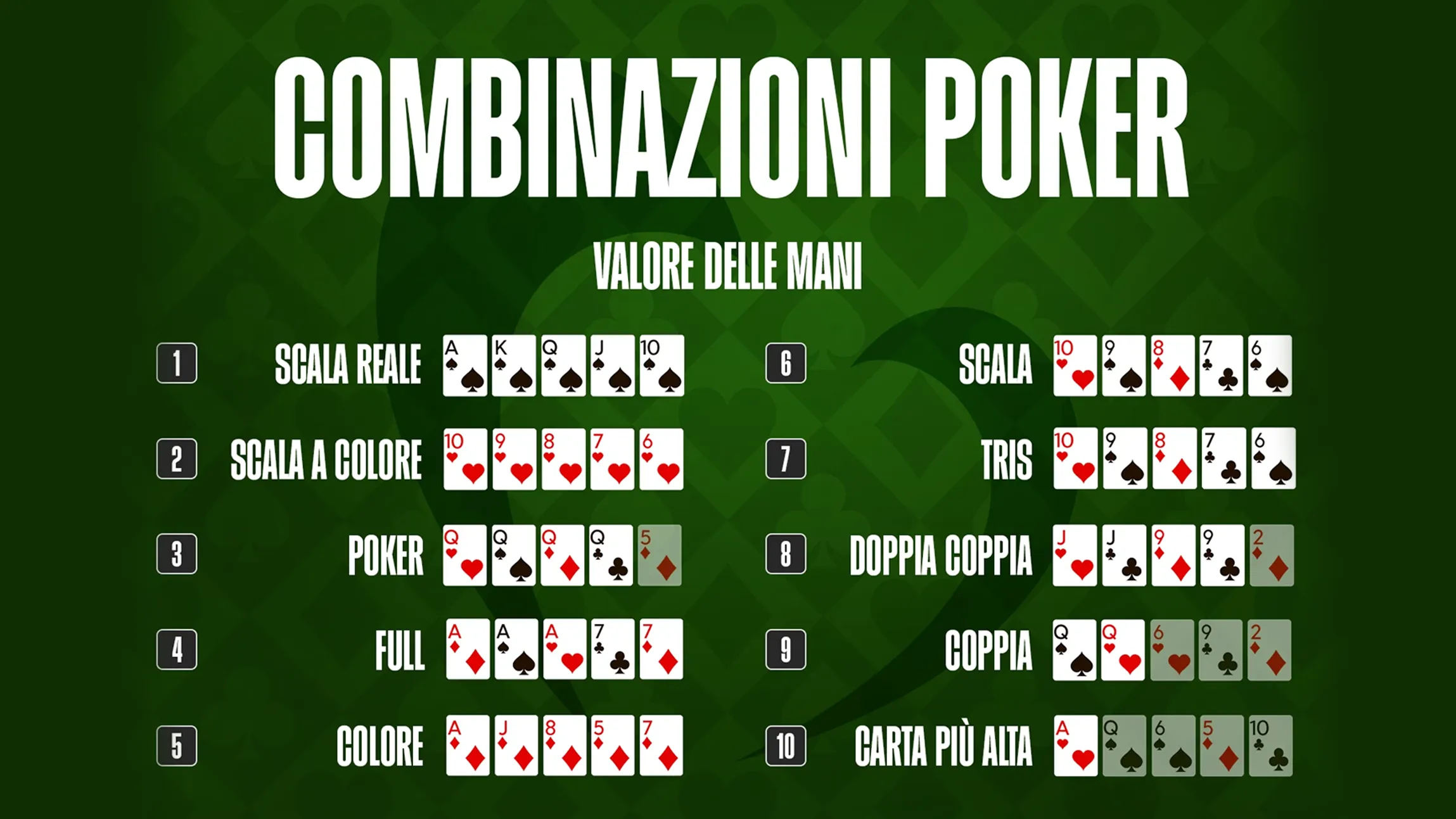 Poker