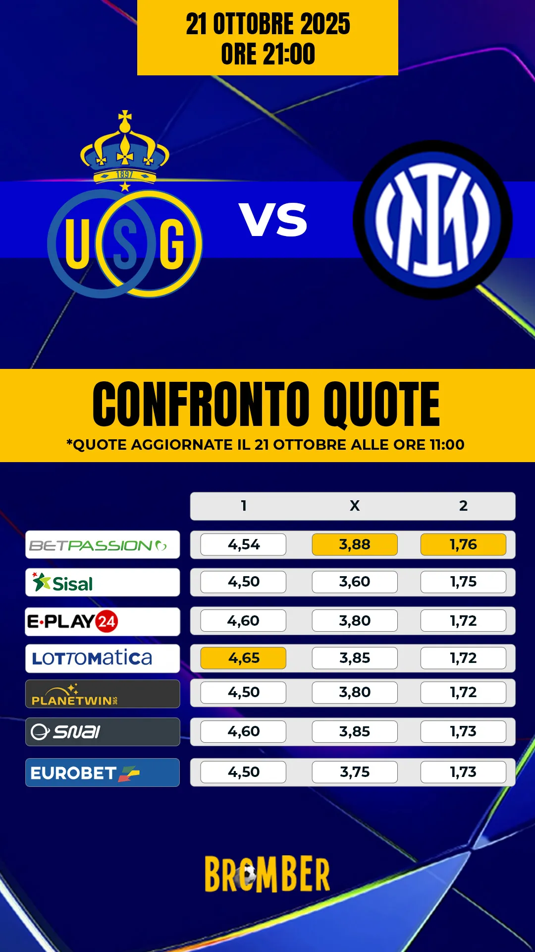 Comparazione quote