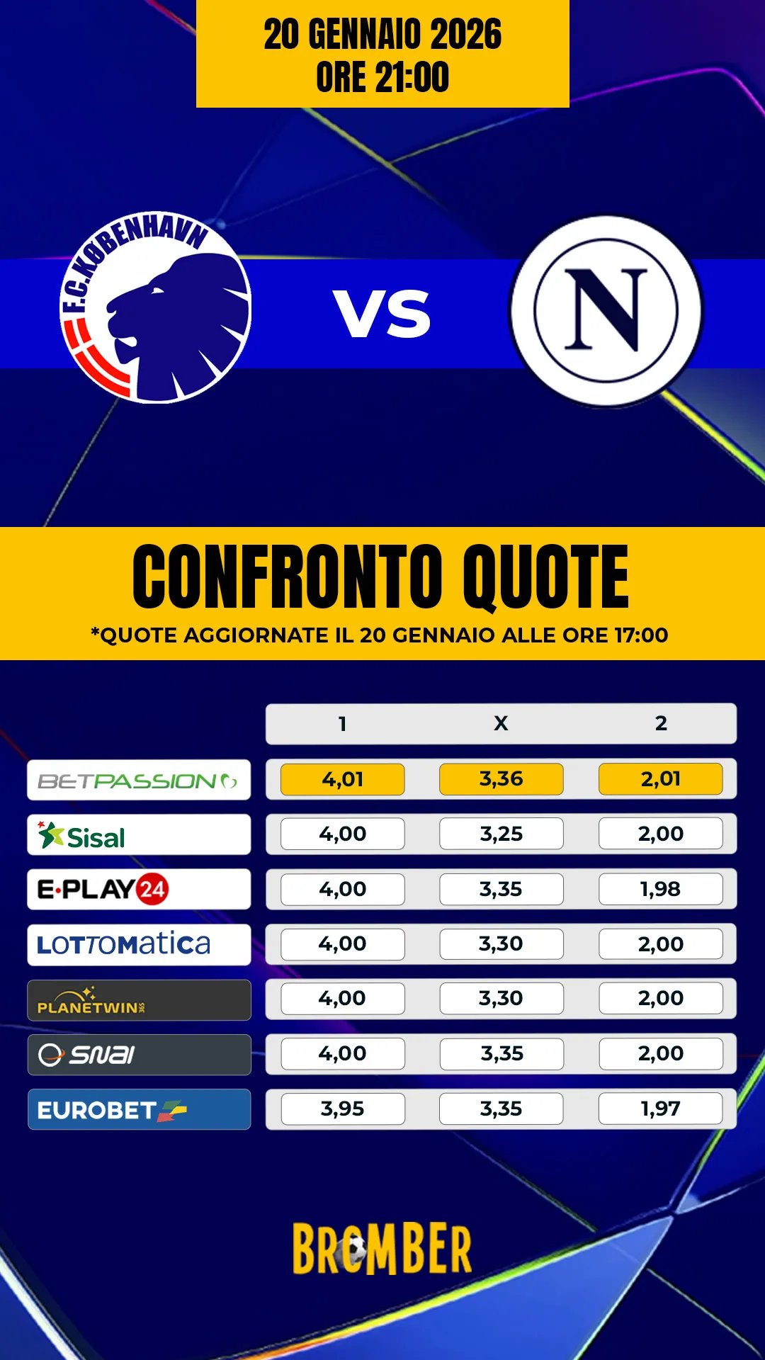 Comparazione quote
