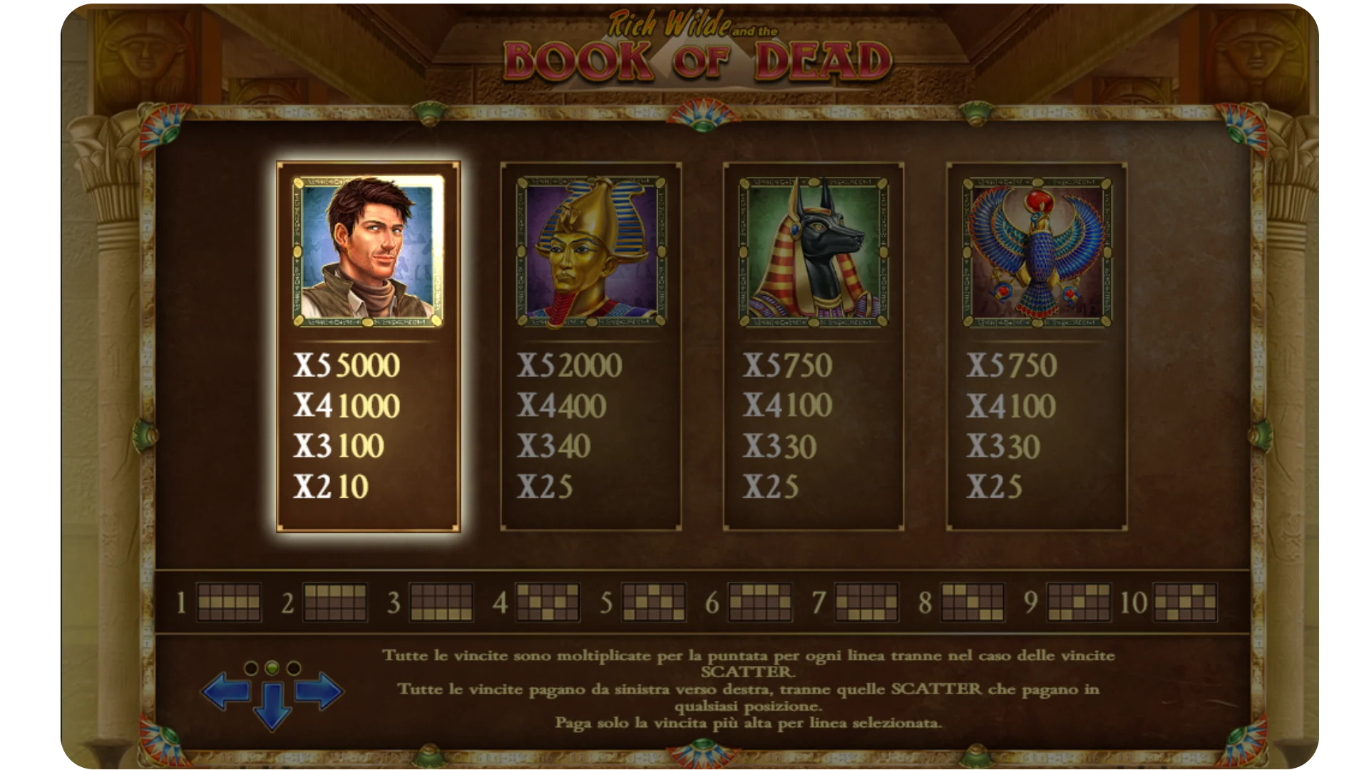 Esploratore Book of Dead - RTP
