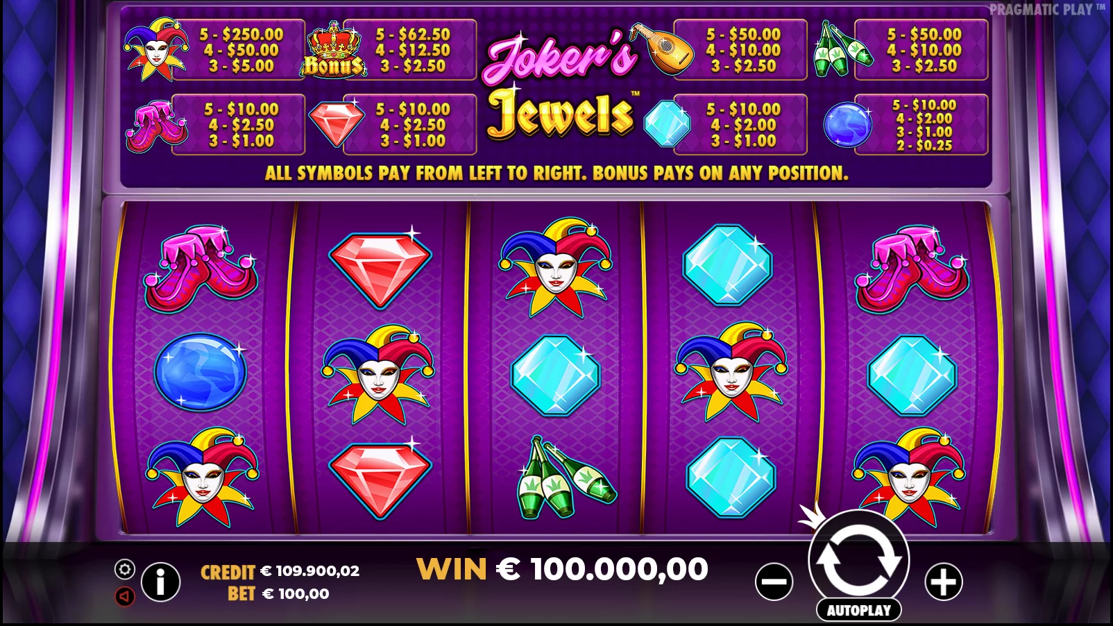 Sensational Win - 100.000€