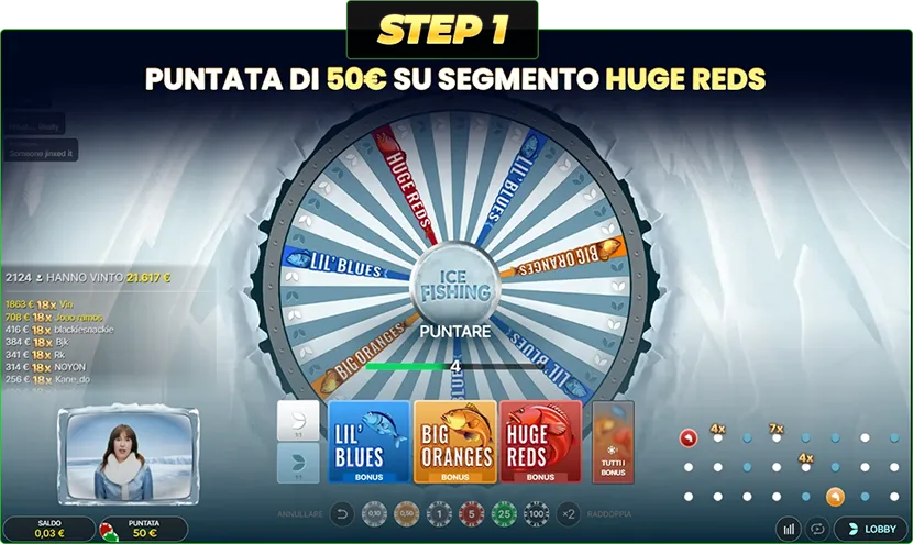 Step