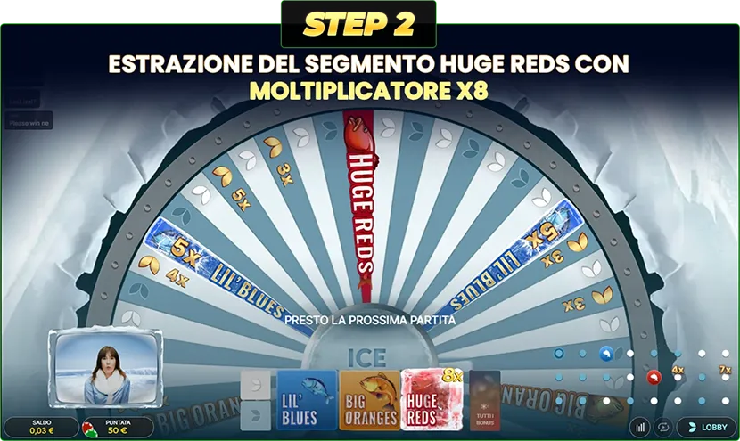 Step