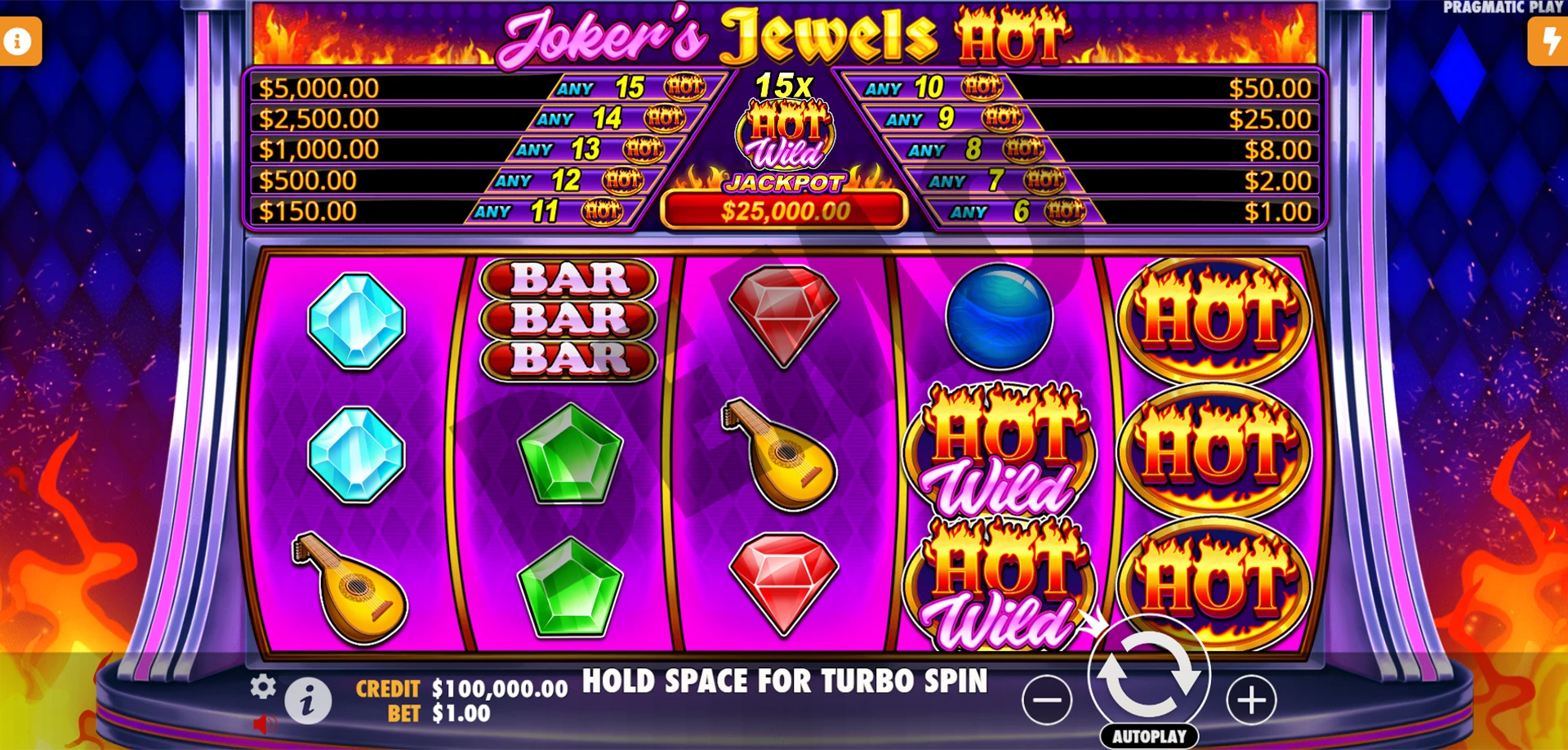 Joker's Jewels Hot: come funziona