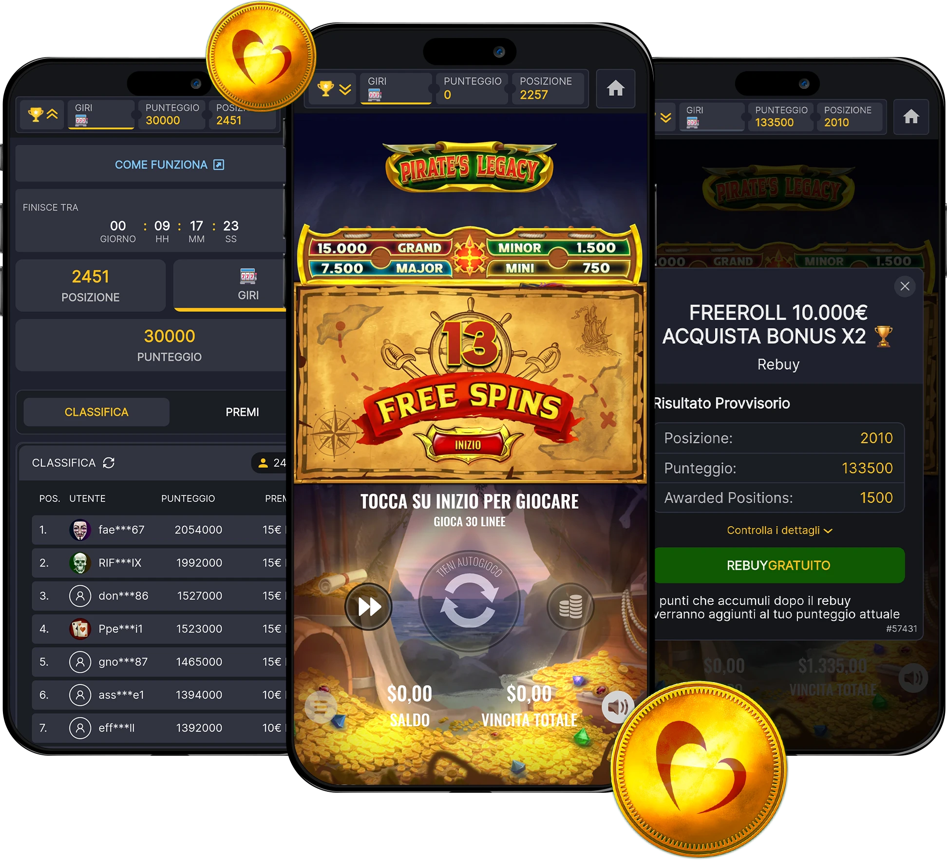 Game of Slots