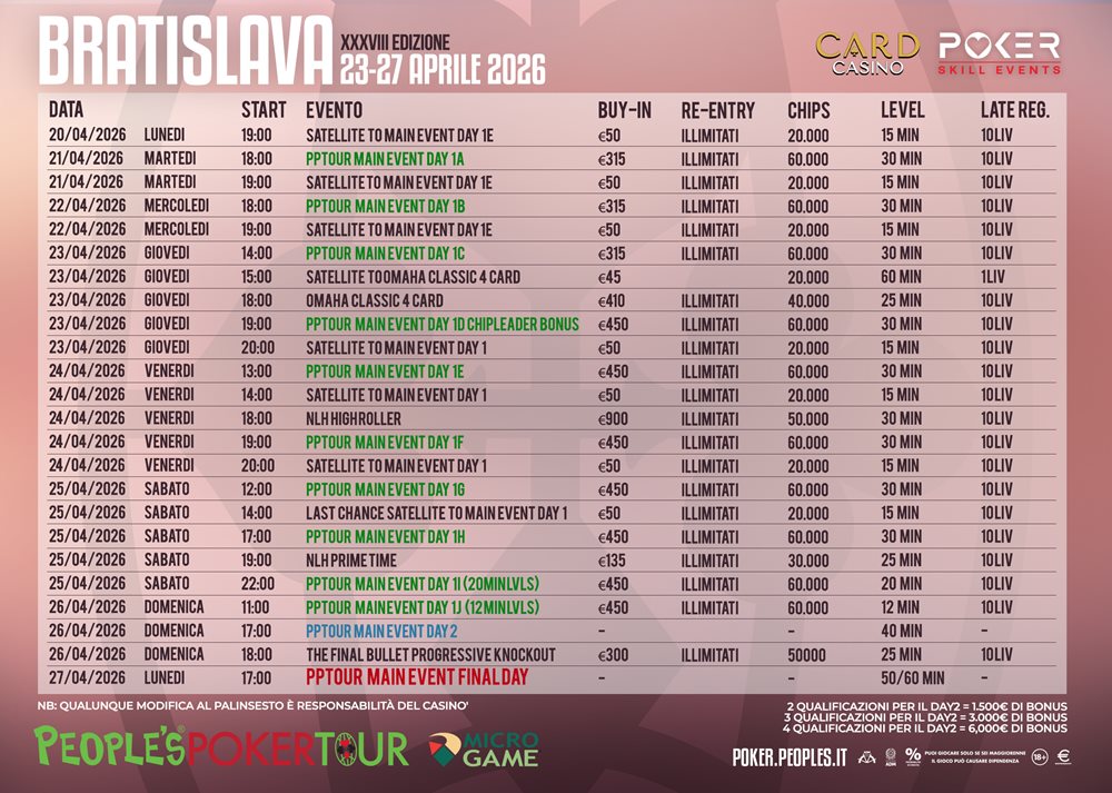 Programma