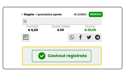 Cashout Registrato